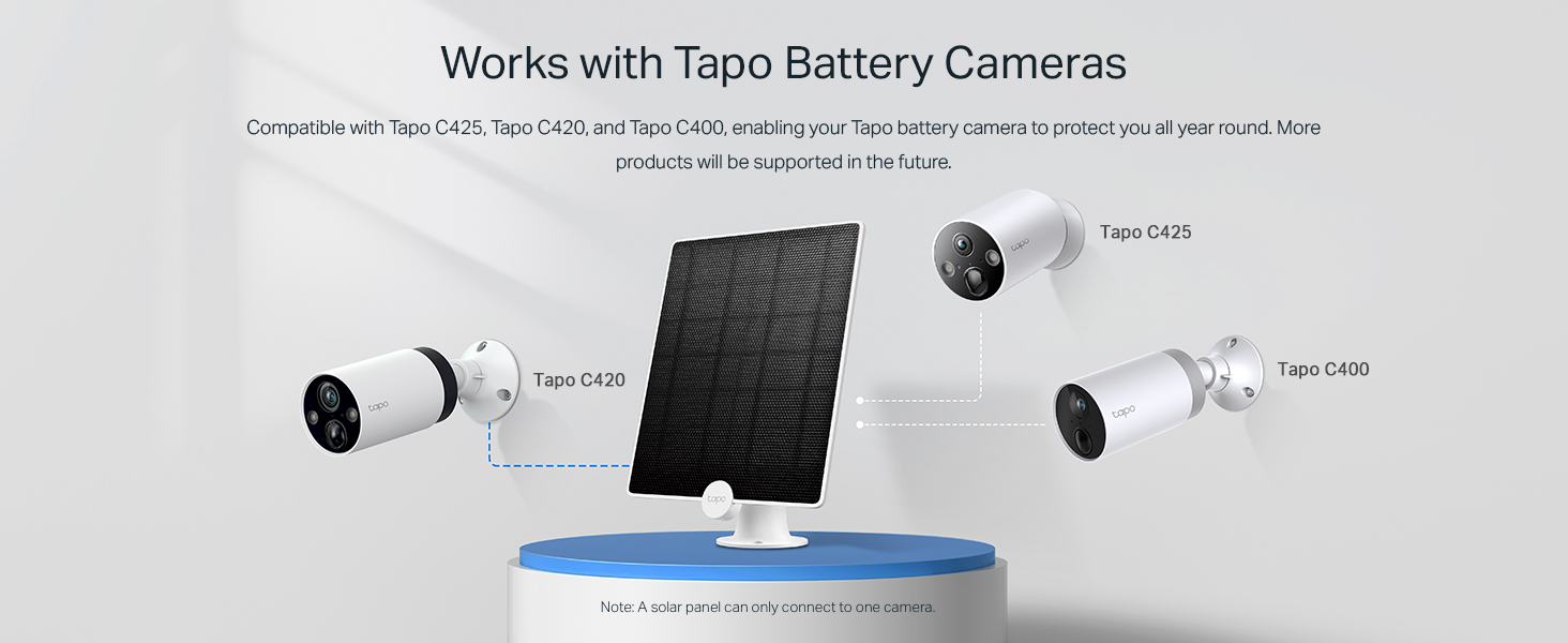 Tapo A200